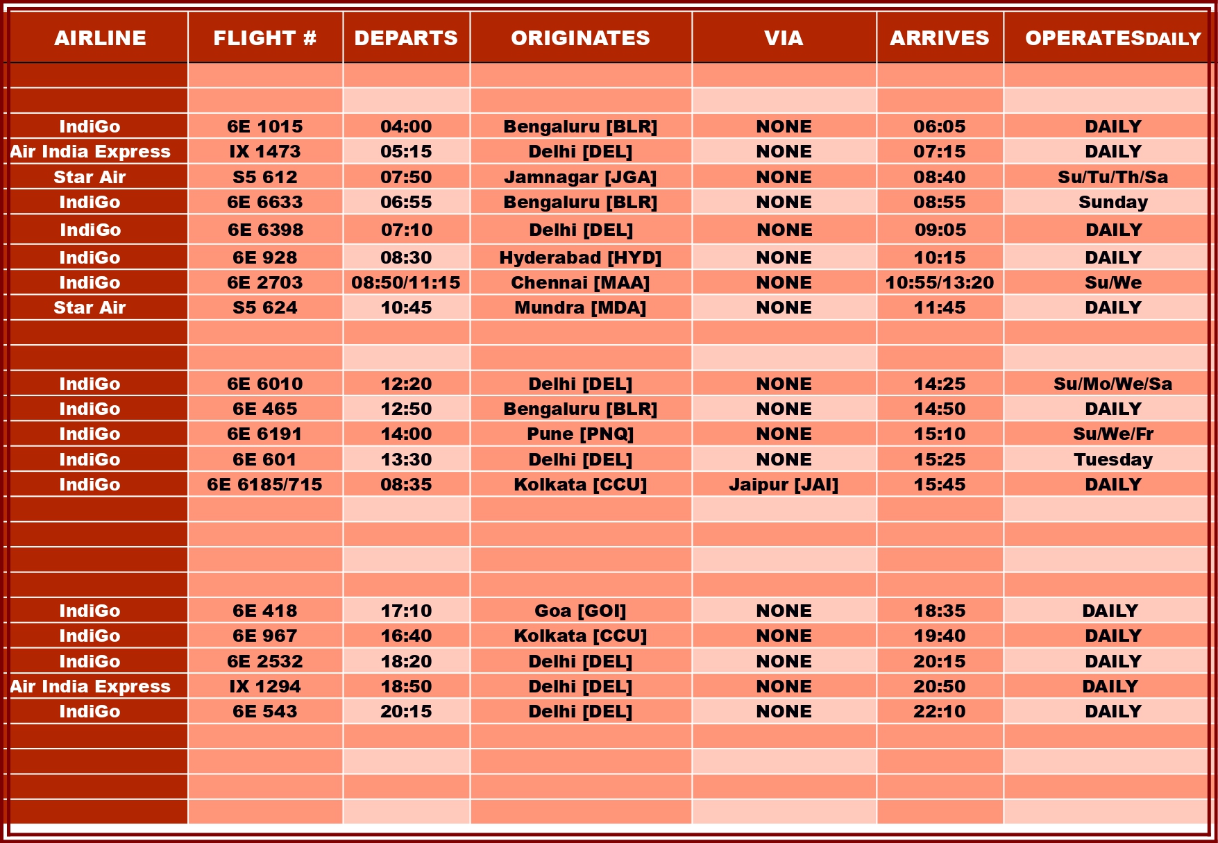 Scheduled Domestic Arrivals Surat Airport Flight Schedule - Domestic Arrivals