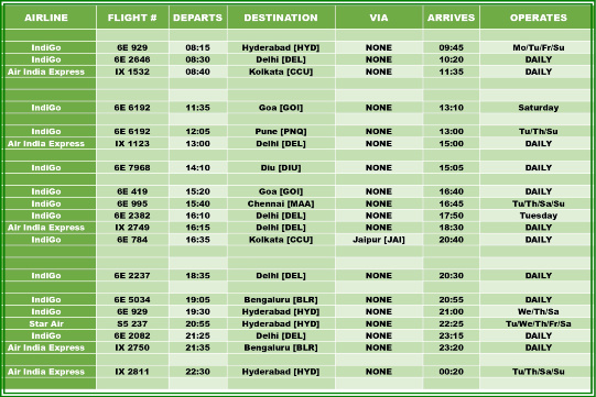 Surat Airport Flight Schedule - Domestic Departures