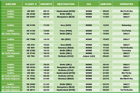 Surat Airport Updated Flight Schedule - Daily Connecting Flights 