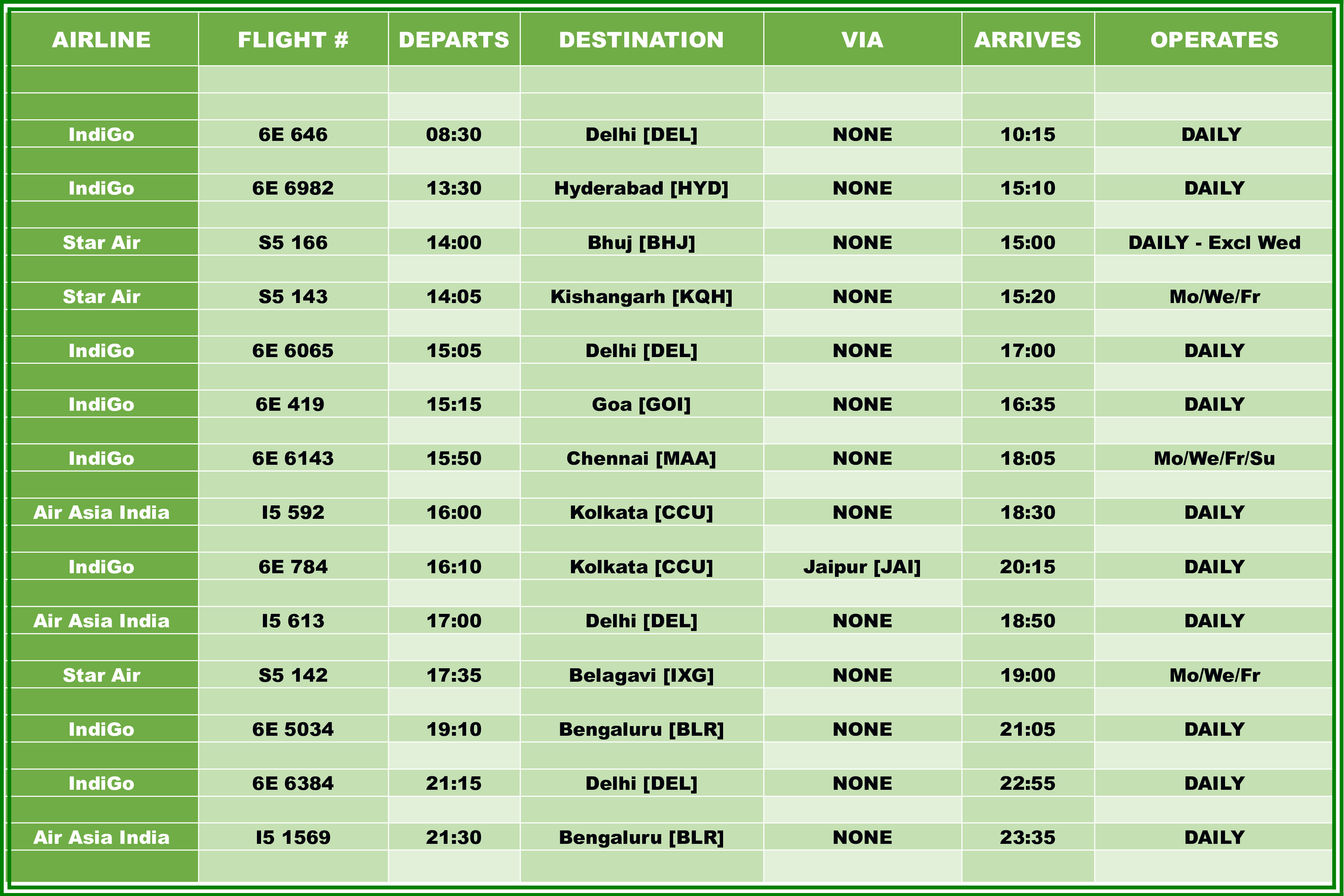 surat-airport-domestic-departures